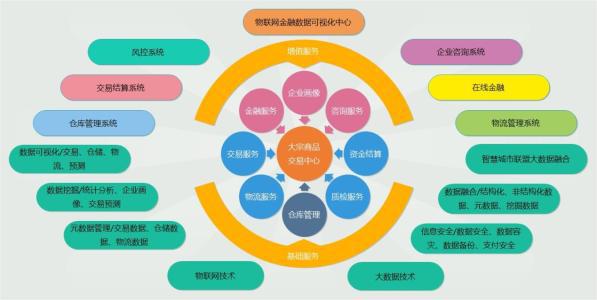 ��(li��n)�W(w��ng)ƽ�_