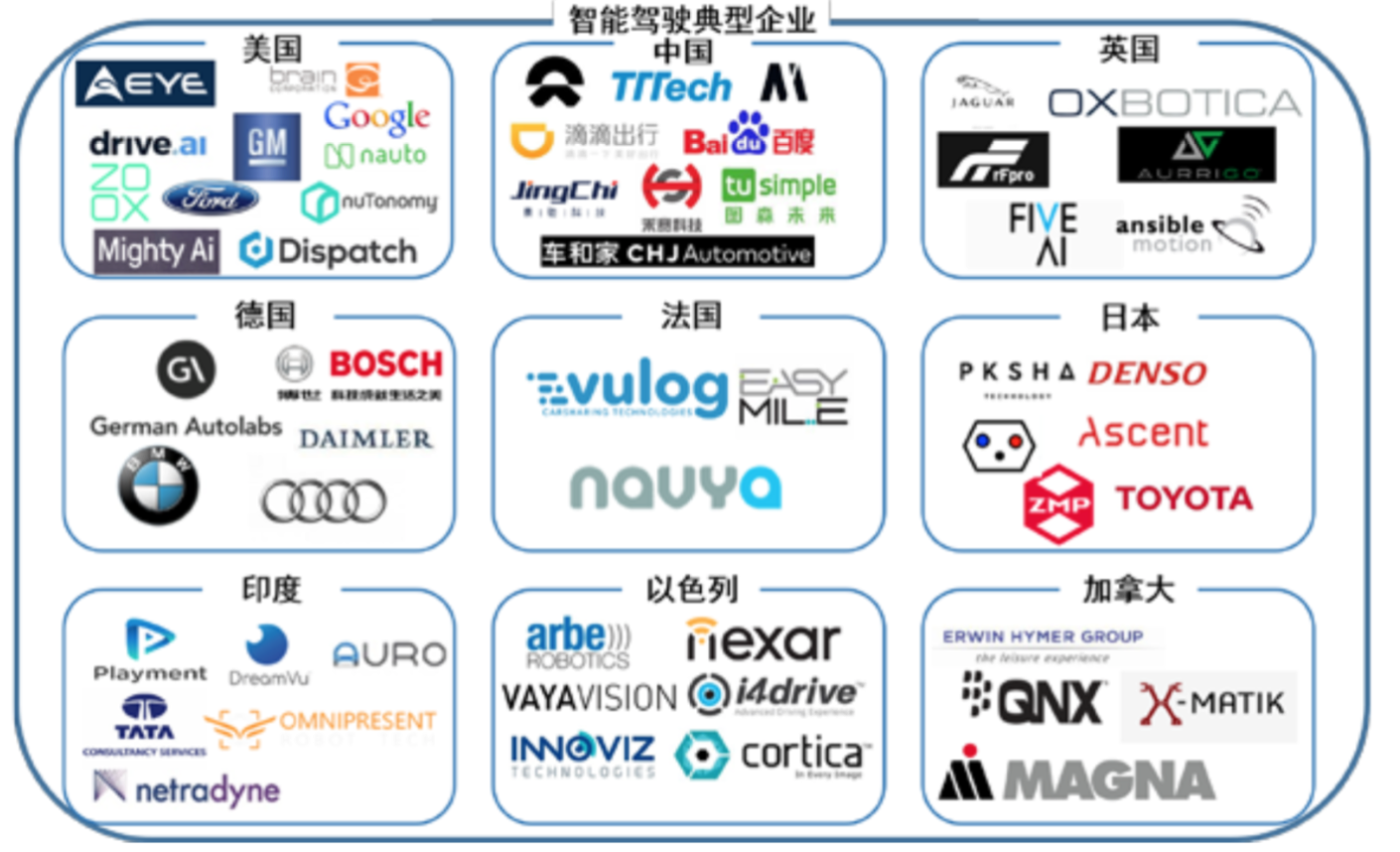 �˹����ܕr���ĵ�����Ϣ�l(f��)չڅ�ݷ���