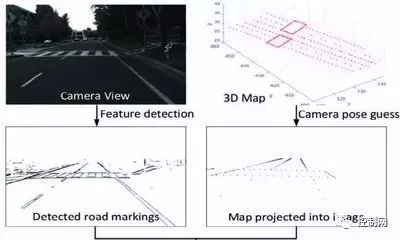 ����߅��Ӌ����Ԅ��{�߾��؈D���D�c��λ����