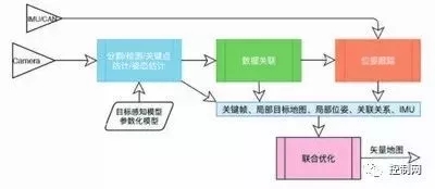 ����߅��Ӌ����Ԅ��{�߾��؈D���D�c��λ����