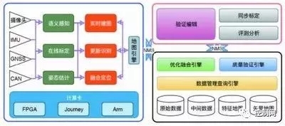 ����߅��Ӌ����Ԅ��{�߾��؈D���D�c��λ����