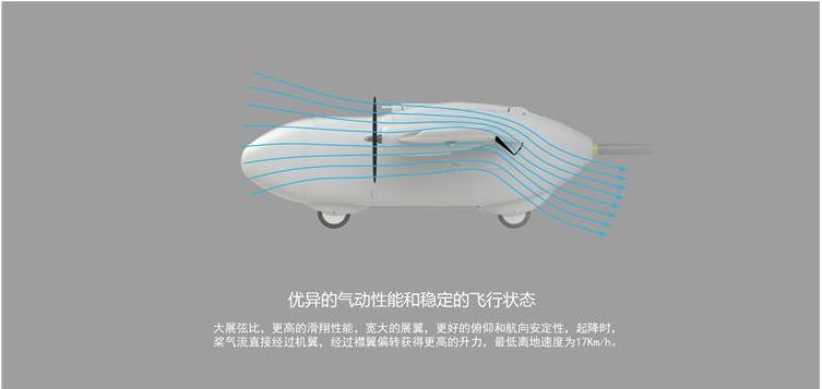 無人機(jī)結(jié)構(gòu)