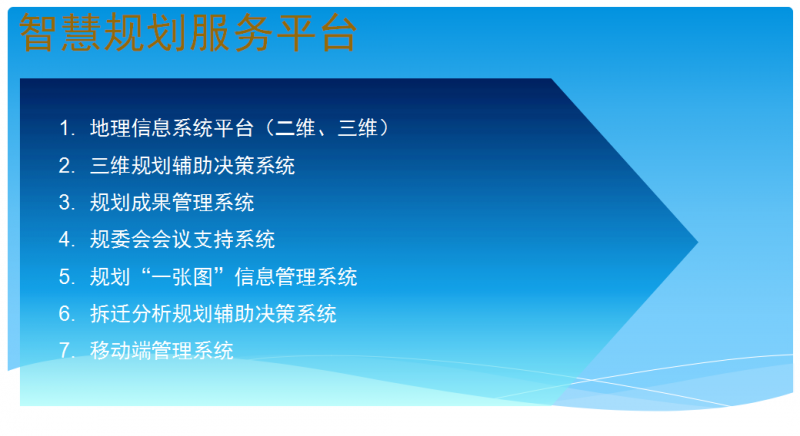 智慧規(guī)劃服務平臺