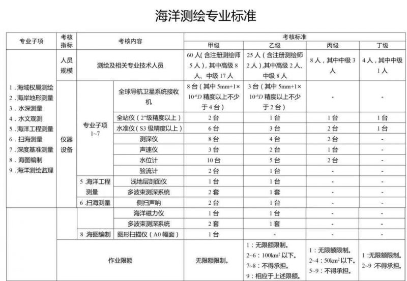 ����y(c��)�L��(bi��o)��(zh��n)