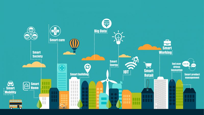 智慧城市的發(fā)展趨勢