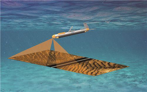 ����y(c��)�L