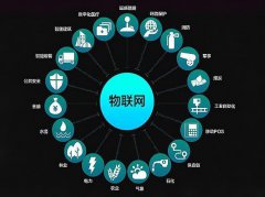 ��(li��n)�W(w��ng)���̌W(xu��)��ʲô���͘I(y��)ǰ��������