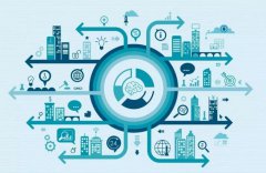 ʲô����(li��n)�W(w��ng)���g(sh��)��������Щ��